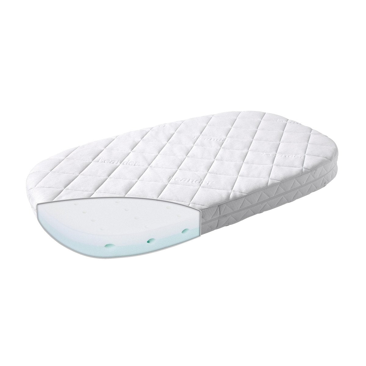 Matras Comfort Voor Ledikant