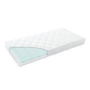 Matras Comfort Voor Linea En Luna Ledikant