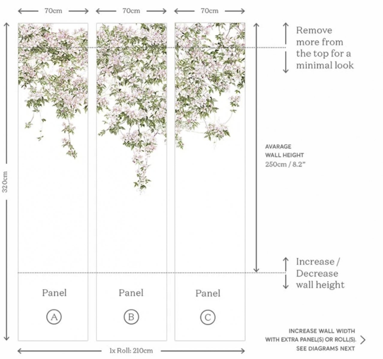 Classic Clematis Mural White